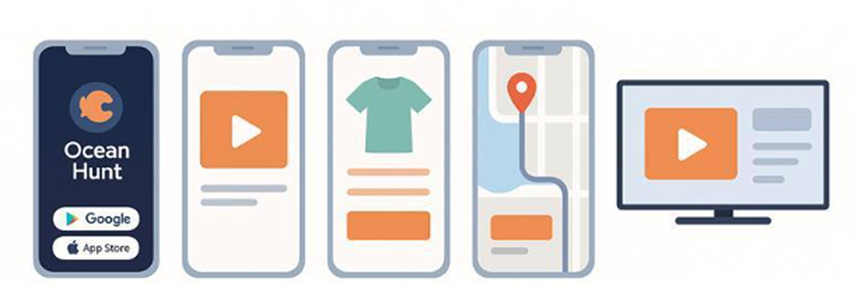 Mobile Growth Campaigns - Strategic Planning